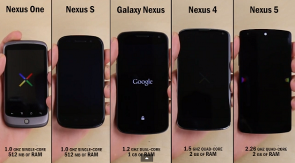 5nexus