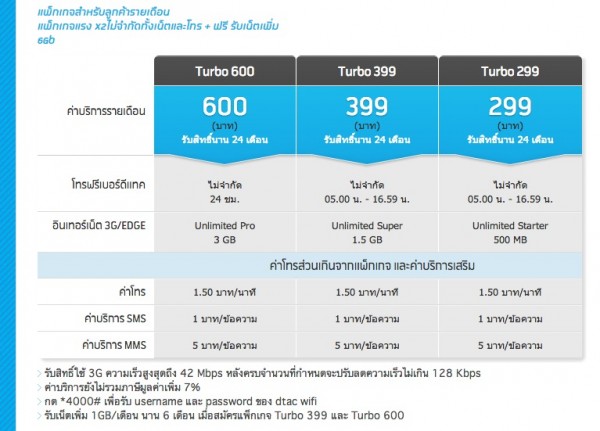 Screen Shot 2557-02-13 at 11.15.50