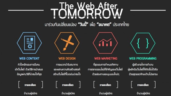 Screen Shot 2557-09-15 at 14.08.01