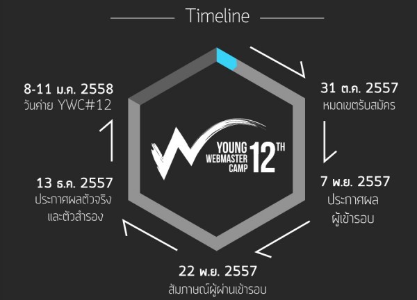 Screen Shot 2557-09-15 at 14.26.51