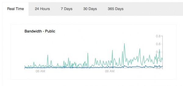 Screen Shot 2557-09-16 at 11.18.11