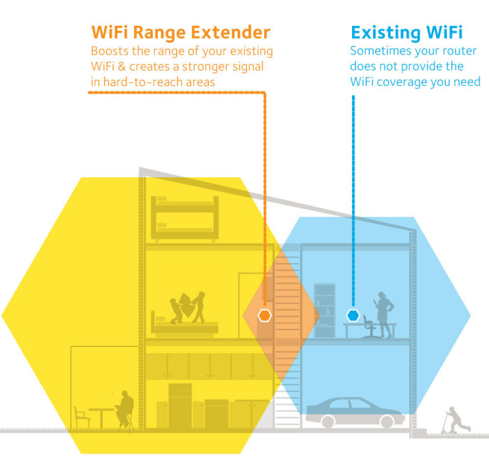 B003VWZE7S_how-it-works-lg