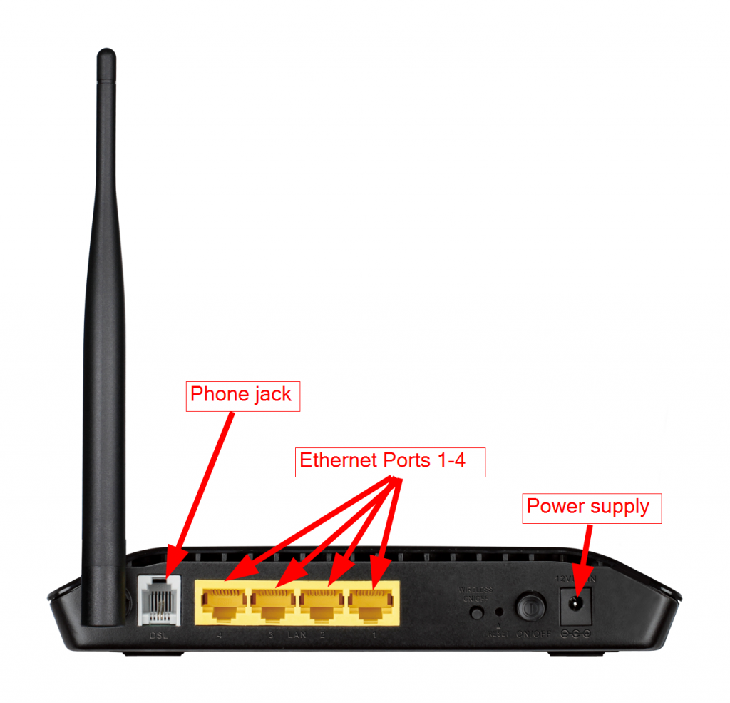 d-link-adsl-router-rear